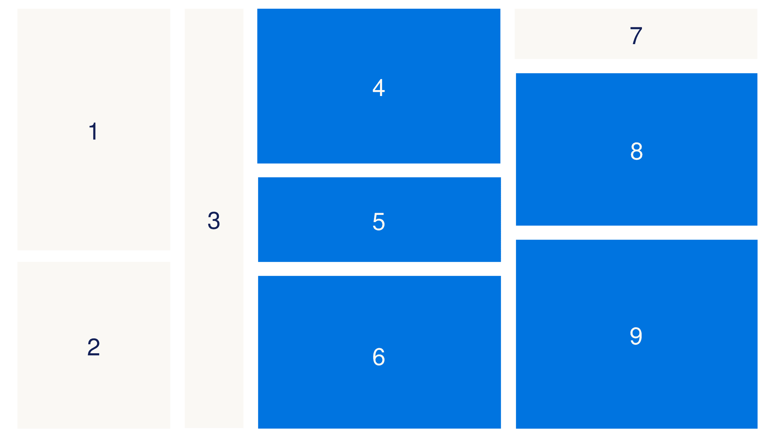 AAMC coverage graphic showing how Atlantis covers application aspects.